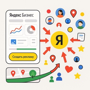 Настройка сервисов Яндекс для бизнеса: Яндекс Карты, Яндекс.Бизнес, Яндекс.Маркет и другие